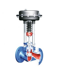 Control valve STEVI Smart - 440/441 | ARI