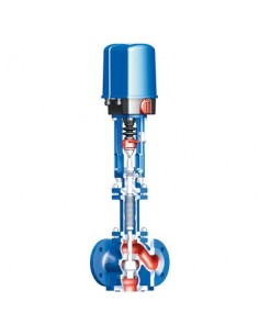 Control 3-way valve STEVI Smart - 450/451 | ARI