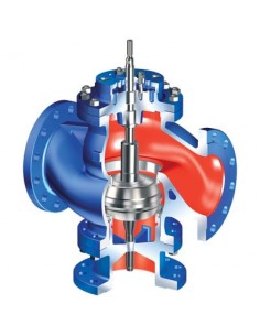 Control 3-way valve STEVI Smart - 423/463 | ARI