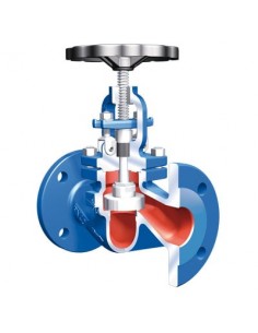 Gland Seal ARI - Globe valve - STOBU