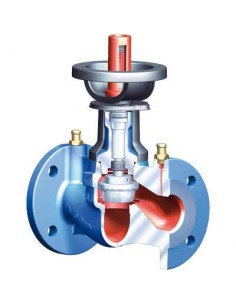 Flow Regulating Manual Valves ARI - Flow regulating manual valve - ASTRA