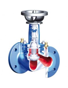 Flow Regulating Manual Valves ARI - Flow regulating manual valve - ASTRA PLUS