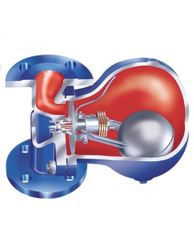 Ball Float and Thermostatic ARI - Float & thermostatic steam trap - CONA S / SC / SC Plus