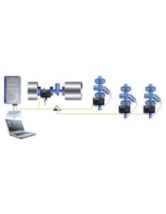 Monitoring system for steam traps - Cona Control | ARI