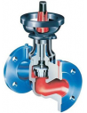 Flow Regulating Manual Valves