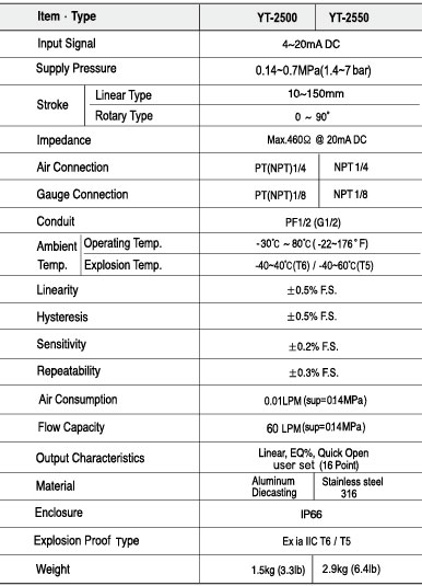 3303-SPEC.jpg