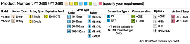 3303-PN.jpg