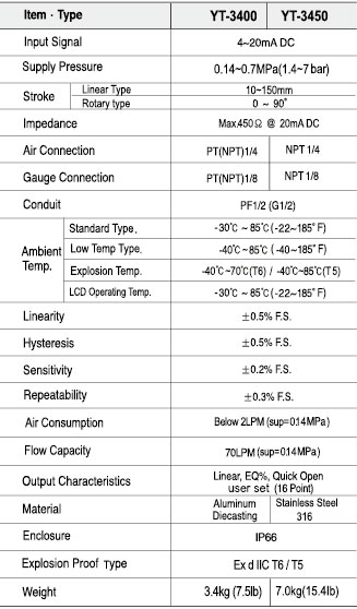 3303-SPEC.jpg